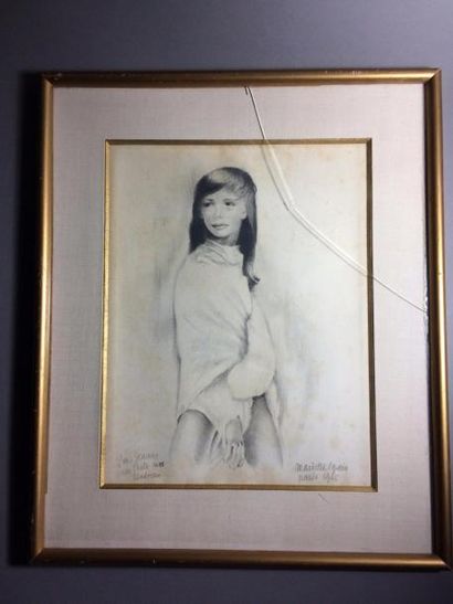 Mariette LYDIS (1894 - 1970)

Portrait de...