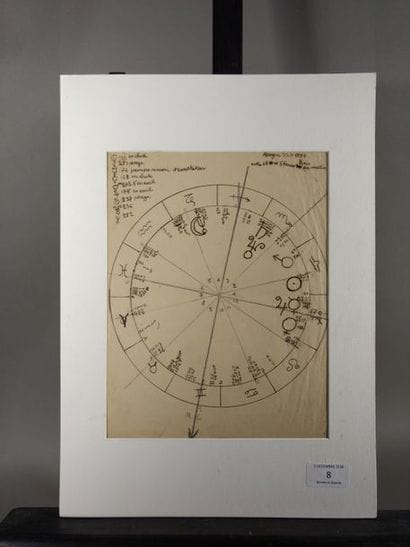 [ARAGON Louis]. SADOUL Georges
THÈME ASTROLOGIQUE...