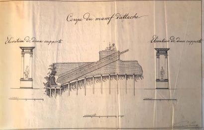 MANUSCRIT. - Projets d'un pont de chaines...