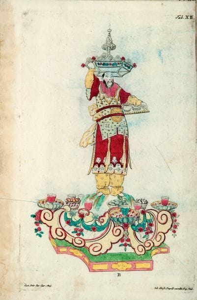 LEOPOLD (Johann Christian).
Accurate Representation,...
