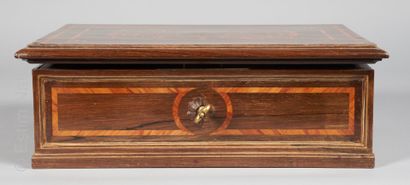 ARTS DECORATIFS DU XIXE SIECLE
Grand coffret...