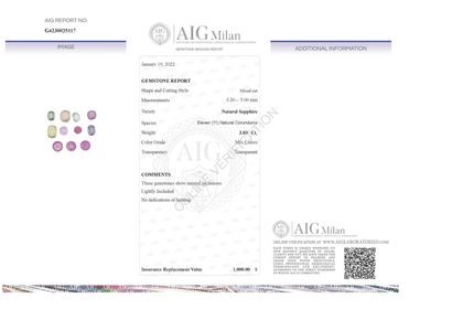 ONZE SAPHIR DE COULEURS ET CERTIFICAT D'ANALYSE
Onze...