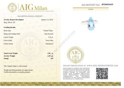 BAGUE ARGENT ET TOPAZE. AVEC RAPPORT D'ANALYSE
Silver...