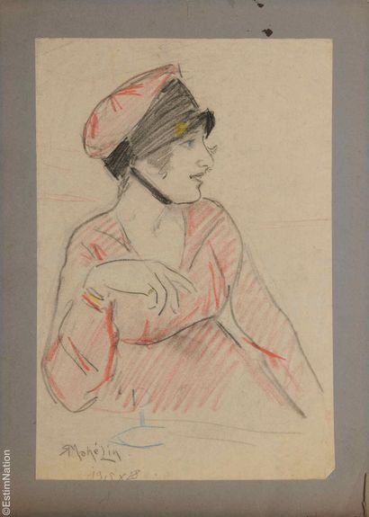 XXth CENTURY DRAWING - MAHELIN 
Robert MAHELIN...