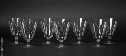 TABLEWARE - GLASSES
Glass serving set with...