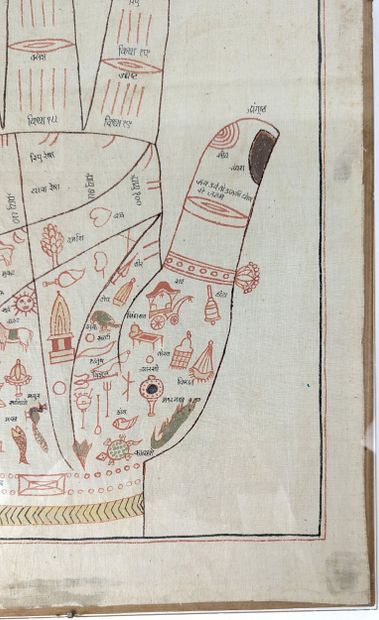 INDIA, 20th century
Hastakara Yantra
Ink...