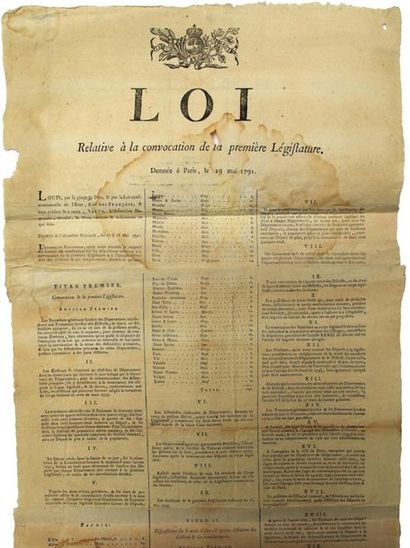 REVOLUTION. 1791. LOIR-ET-CHER. 