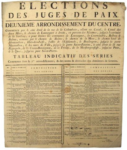 TOULOUSE (31). 1802. 
