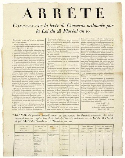 EASTERN PYRENEES. 1802. 