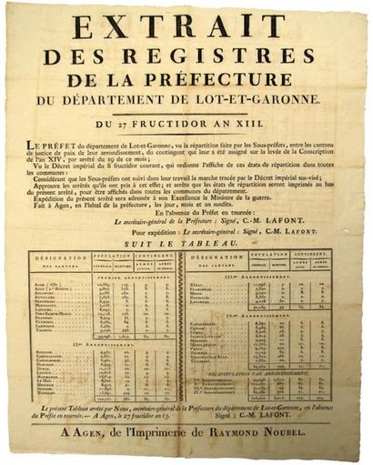 AN 13. LOT-ET-GARONNE. EMPIRE. CONSCRIPTION....