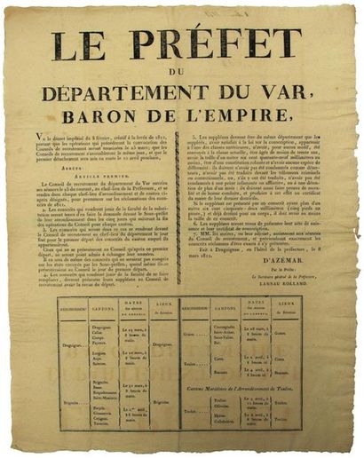 VAR. 1811. EMPIRE. Order of d'AZÉMAR Prefect...