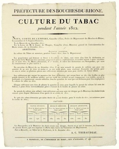 1811. RHONE MOUTHS. 