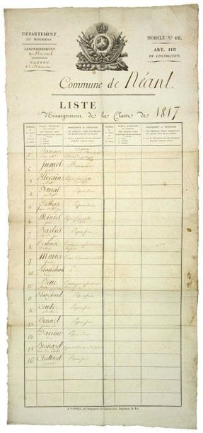 MORBIHAN. 1817. Municipality of NÉANT (SUR...