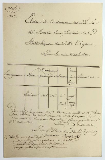 NAPOLEON 1st. 1813. Library of the Emperor....