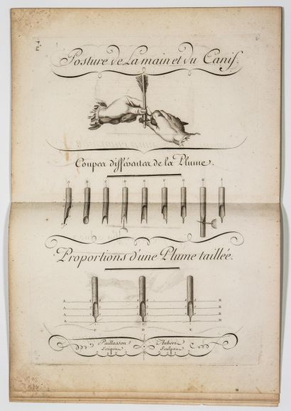 CALLIGRAPHIC MODEL XVIII. 