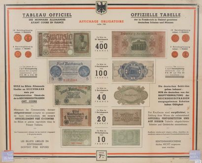 Official table of German currencies in France....