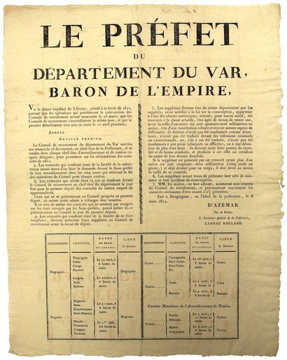 VAR. 1811. EMPIRE. Arrêté de d'AZÉMAR Préfet...