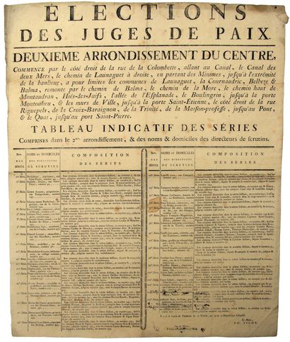 TOULOUSE (31). 1802. 