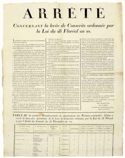 EASTERN PYRÉNÉES. 1802. 