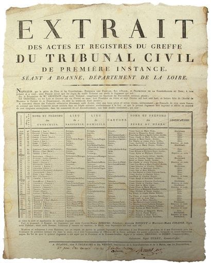 1810. LOIRE. CIVIL COURT. Extrait des actes...