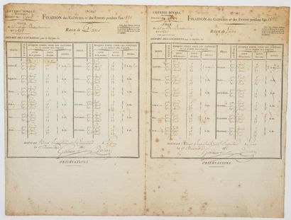LOTERIE ROYALE. Borough of LYON. Town of...
