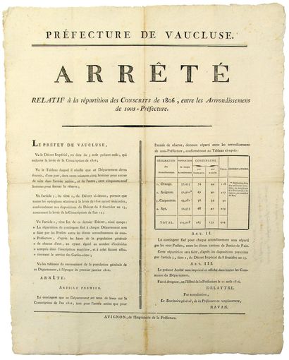 VAUCLUSE. 1806. EMPIRE - Arrêté de DELATTRE...