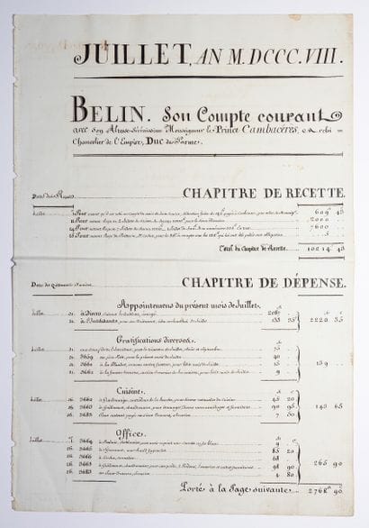 CAMBACÉRÈS HOUSE. Memorandum of accounts...
