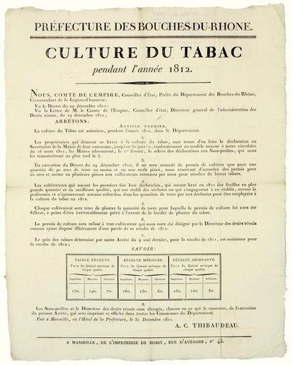 BOUCHES-DU-RHONE. 1811. 