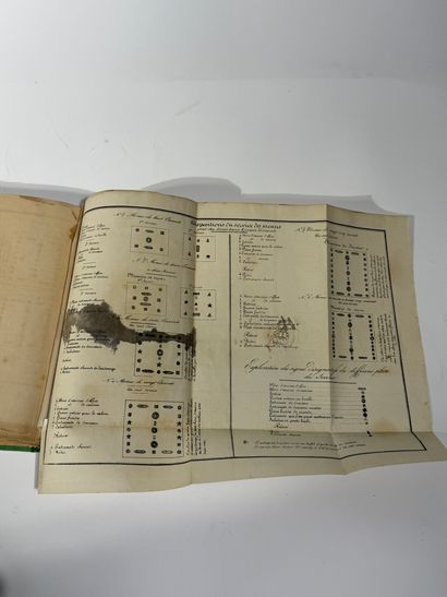 DURAND : Le Cuisinier Durand. Cuisine du...