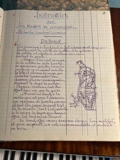 GASTRONOMIE - MANUSCRIT - Roland KNOBELSPIESS:...