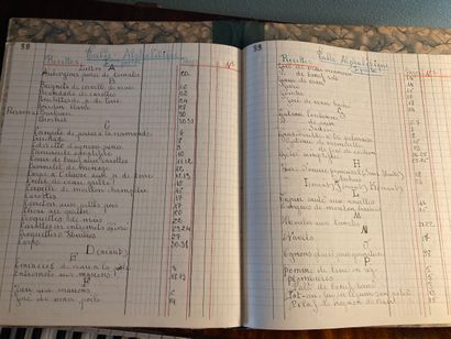 GASTRONOMIE - MANUSCRIT - Roland KNOBELSPIESS:...