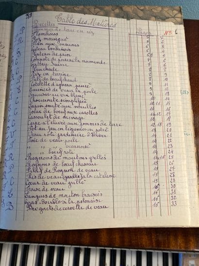 GASTRONOMIE - MANUSCRIT - Roland KNOBELSPIESS:...