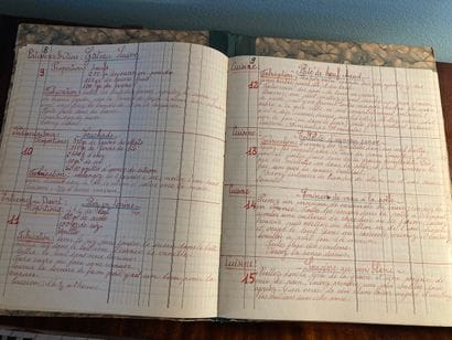 GASTRONOMIE - MANUSCRIT - Roland KNOBELSPIESS:...