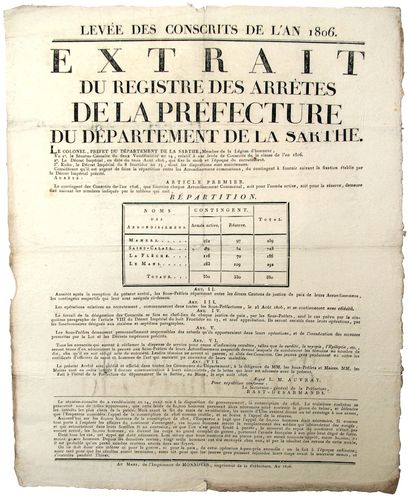 SARTHE. 1806. EMPIRE : « LEVÉE DES CONSCRITS...