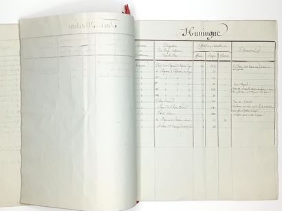 DESBUREAUX (Charles-François, baron) Général...
