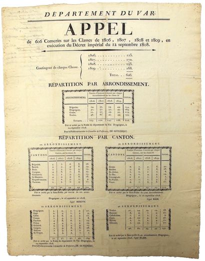 EMPIRE. VAR. 1808. « APPEL de 606 Conscrits...