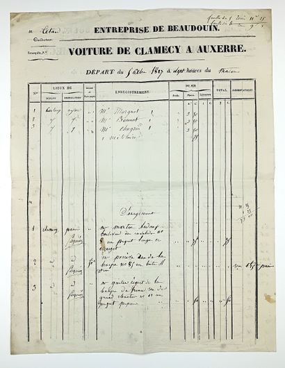 NIÈVRE. Feuille de départ de la Diligence...