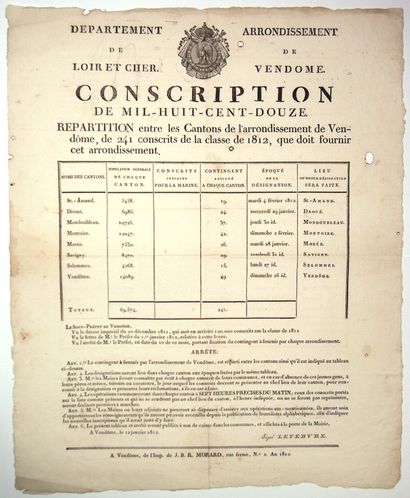 LOIR-ET-CHER. CONSCRIPTION DE 1812. (pour...