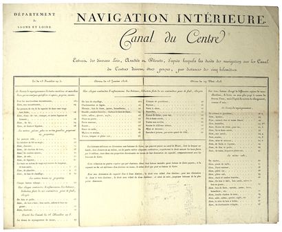 « NAVIGATION INTÉRIEURE. CANAL DU CENTRE...