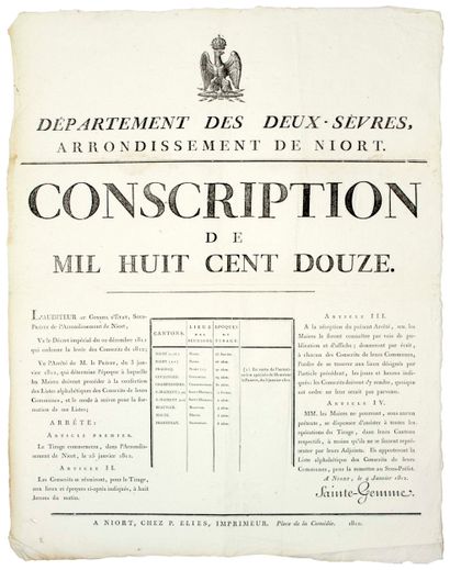 DEUX-SÈVRES. CONSCRIPTION DE 1812 (GRANDE...