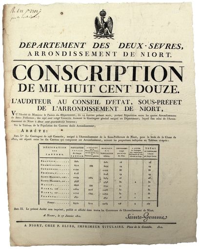 DEUX-SÈVRES. CONSCRIPTION DE 1812 (pour la...