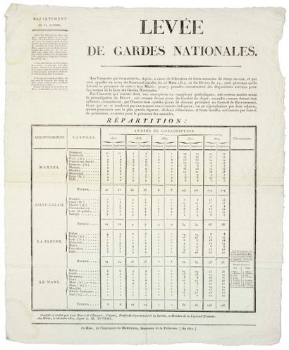 SARTHE. 1812. LEVÉE DE GARDES NATIONALES....