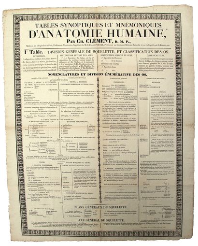PARIS 1832. COLLÈGE ROYAL DE FRANCE. «TABLES...