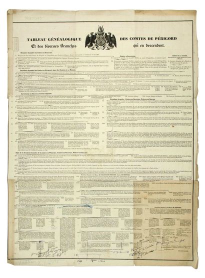 TALLEYRAND-PÉRIGORD. « Tableau généalogique...