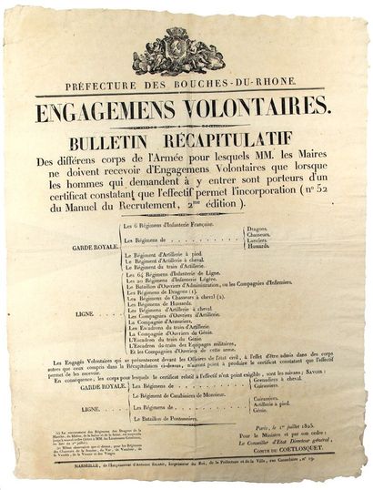 ENGAGEMENTS VOLONTAIRES. 1825. BOUCHES-DU-RHÔNE....