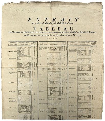 HAUT RHIN. 1793. LOI DU MAXIMUM DES DENRÉES...