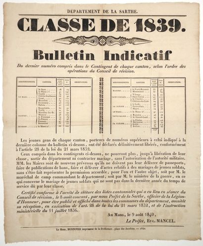 SARTHE. 1840. CONSCRIPTION. Classe de 1839...