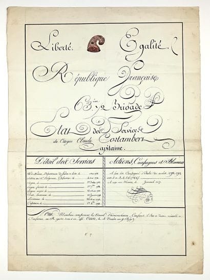 CALVADOS. État des Services militaires du...
