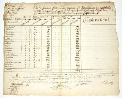 GERMANY. ARMY OF THE SAMBRE AND MEUSE. “Statement...