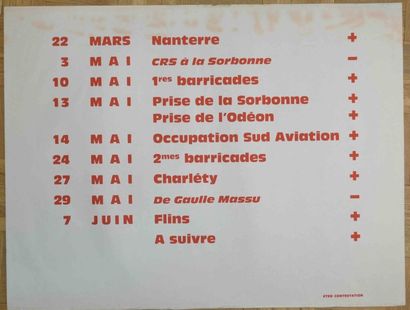ETER contestation

